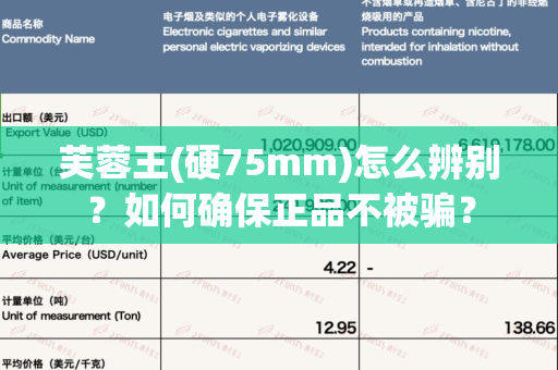 芙蓉王(硬75mm)怎么辨别？如何确保正品不被骗？